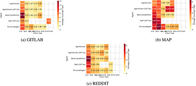 STRUCTUREDAGENT: Planning with AND/OR Trees for Long-Horizon Web Tasks