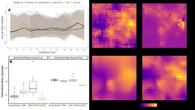 AI for Fisheries Science: Neural Network Tools for Forecasting, Spatial Standardization, and Policy Optimization