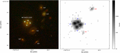 Milli-arcsec X-ray positions and X-ray varstrometry for the strongly
  lensed AGN HE 0435-1223