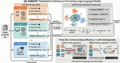 Beyond Parameter Aggregation: Semantic Consensus for Federated Fine-Tuning of LLMs