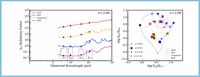 AGNBoost: A Machine Learning Approach to AGN Identification with
  JWST/NIRCam+MIRI Colors and Photometry