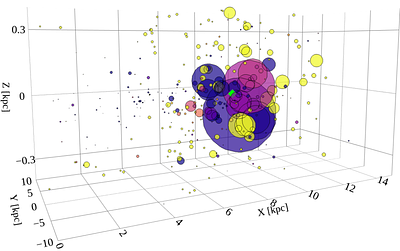 Oblique Shocks at Supernova Remnants in Massive Star Clusters: A Model for the Cosmic-Ray Knee Observed by LHAASO