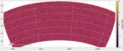 The VST ATLAS Survey -- IV: Galaxy, LRG and QSO bias and HODs via ACT CMB Lensing