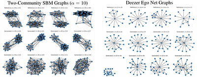 Graph Convolutional Attention: A Spectral Perspective on Graph Denoising and Diffusion