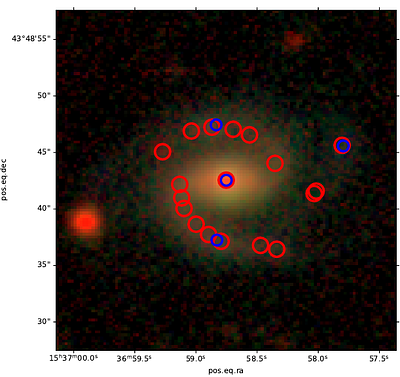 Galaxy Populations in Groups and Clusters: II. Conditional Luminosity Functions at Redshifts from z ~ 1 to z ~ 0