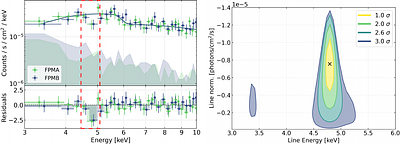 NuSTAR Detection of an Absorption Feature in ESP 39607: Evidence for an
  Ultra-fast Inflow?