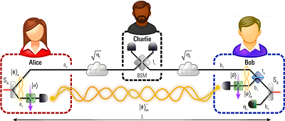 A Tractable Protocol for Detection-Loophole-Free Bell Tests over Long
  Distances