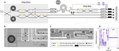 Chip-to-chip entanglement distribution over 80-km multicore fiber link