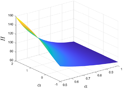 Background dynamics and observational constraints of flat and non-flat $Λ(t)$CDM models from $H(z)$ and DESI DR2 BAO measurements