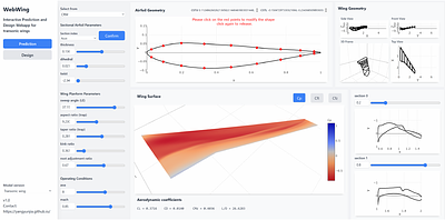Towards a Foundation-Model Paradigm for Aerodynamic Prediction in Three-dimensional Design