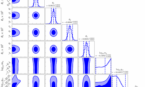 Time-Domain Axion Searches with Magnetic White Dwarfs