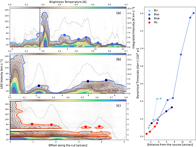 The ALMA-QUARKS Survey: Multipolar episodic molecular outflow associated with W49N, the most energetic water maser source in the Milky Way