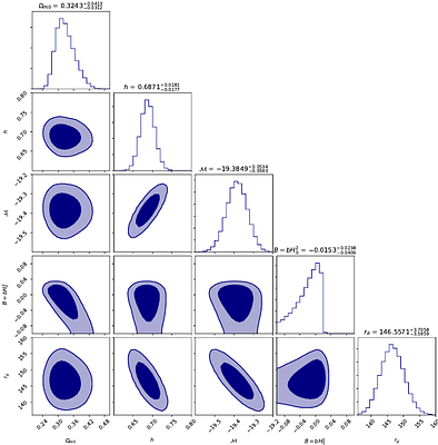Cosmologically viable non-polynomial quasi-topological gravity: explicit models, $Λ$CDM limit and observational constraints