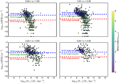 COSMOS Web: Morphological quenching and size-mass evolution of brightest
  group galaxies from z = 3.7