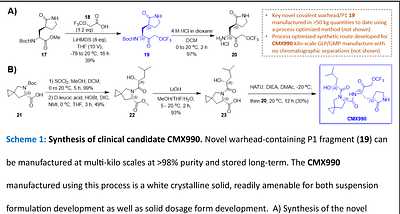Discovery of CMX990: A Potent SARS-CoV-2 3CL Protease Inhibitor Bearing a Novel Covalent Warhead