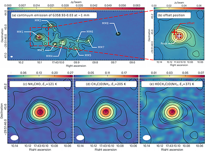 First Detection of the Glycine Isomer Glycolamide in Hot Molecular Core