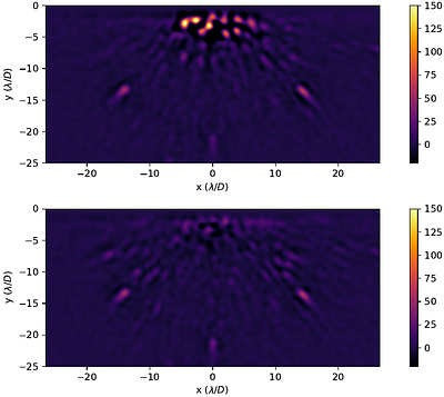 On-sky dark hole diggin' with implicit Electric Field Conjugation on MagAO-X