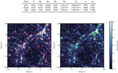 Ray-traced weak lensing convergence in screened modified gravity theories