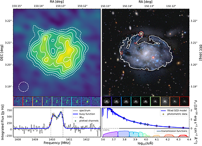 MIGHTEE-HI: HI catalogue of 293 sources for the COSMOS field and comparative study of 3-dimensional source finding methods