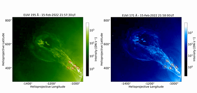 Analysis of Eruptive Prominence Plasma Parameters' Effects on the \ion{He}{2} 304~Å Line with Solar Orbiter EUI Observations