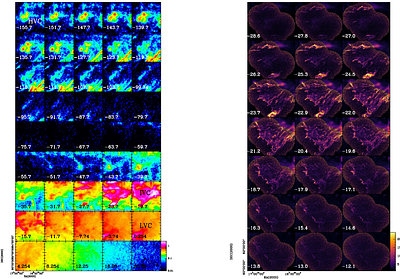 The HI-to-H2 transition in the Draco cloud