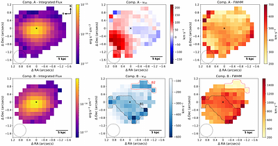 Mapping a Quasar Outflow from Parsec to Kiloparsec Scales: A Combined HST Absorption and VLT Emission Investigation