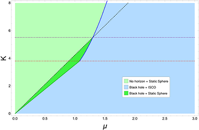 Light rings and optical appearances of naked singularities, solitons, and black holes in beyond Horndeski gravity