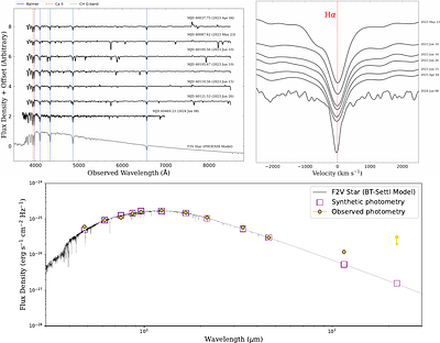 A Parsec-Scale Transient High-Frequency-Peaked Radio Source in the Very Large Array Sky Survey Brightening and Fading over a Decadal Timescale
