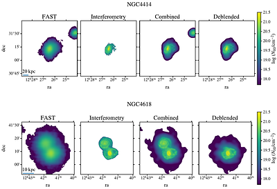 FEASTS and MHONGOOSE: HI Column Density Distribution at $z=0$ for $N_\mathrm{HI}>10^{17.8}\, \mathrm{cm}^{-2}$