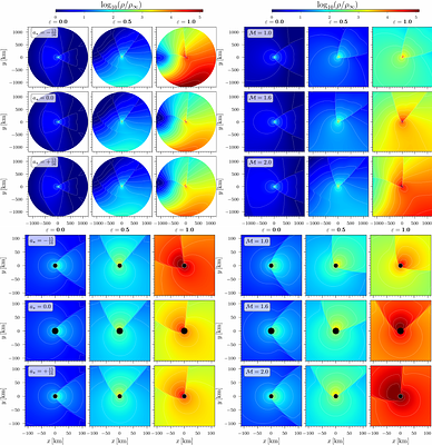 Relativistic Common-envelope Dynamics of a Stellar-mass Black Hole II: Kerr Black Hole
