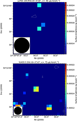 The spectrum of the persistent radio source associated with FRB 20190417A
