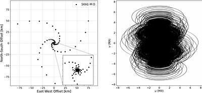 Denoising Interferometric Observations Using Visibilities-Informed Neural Networks