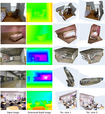 Image Generators are Generalist Vision Learners