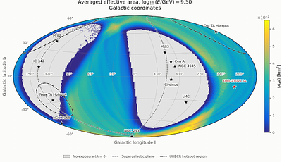 PBR sensitivity to boosted dark matter explanation for the KM3-230213A event