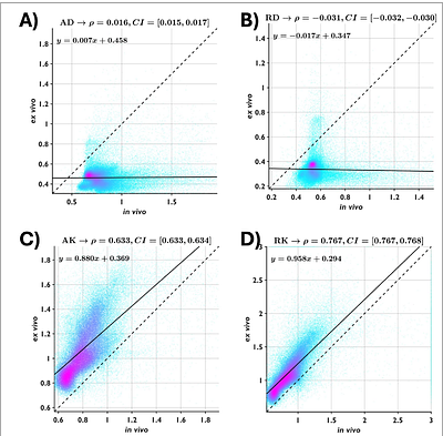 3D multimodal histological atlas and coordinate framework for the mouse brain and head