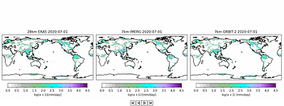 ORBIT-2: Scaling Exascale Vision Foundation Models for Weather and
  Climate Downscaling