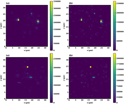 Efficient imaging of quantum emitters using compressive sensing