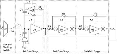 Simultaneous Sensing and Stimulation in Neuromodulation Systems: Quantifying and Mitigating Charge Accumulation Effects