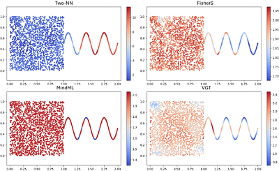 Stratifying Reinforcement Learning with Signal Temporal Logic