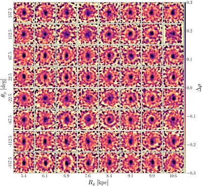 Phase spirals induced by the gas warp