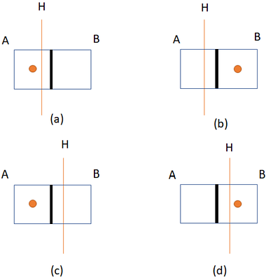Quantum Maxwell Demon at the Black Hole Horizon: Thermodynamics, Information, and the Equivalence Principle