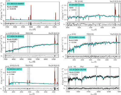 Fast Luminous Extragalactic Transients in the VLA Sky Survey:
  Implications for the rates of Accretion-Induced Collapse Events, Fast Blue
  Optical Transients and Gamma Ray Burst Afterglows