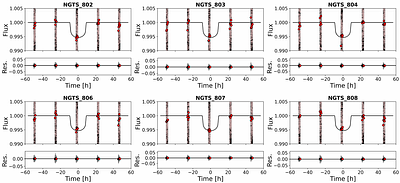 Observing a 542-day transiting giant with large TTVs: The 2025 transit of HIP 41378 f and new constraints on the outer system