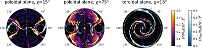 3D particle-in-cell simulations of pulsar wind-disk interaction: application to the transitional millisecond pulsar PSR J1023+0038