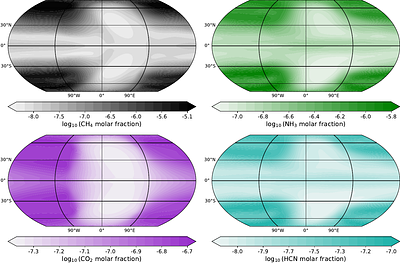 Phase-dependent chemistry of WASP-43 b revealed with a suite of one-, two-, and three-dimensional models
