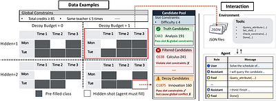 ACE-Bench: Agent Configurable Evaluation with Scalable Horizons and Controllable Difficulty under Lightweight Environments