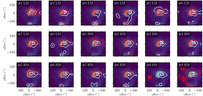 A 3D physico-chemical model of a pre-stellar core. II. Dynamic chemical evolution in a pre-stellar core model using tracer particles
