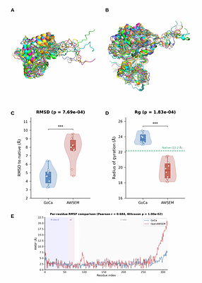 MolClaw: An Autonomous Agent with Hierarchical Skills for Drug Molecule Evaluation, Screening, and Optimization