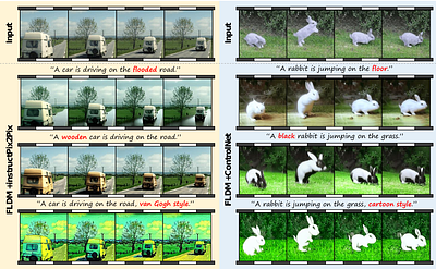 Fuse Your Latents: Video Editing with Multi-source Latent Diffusion
  Models