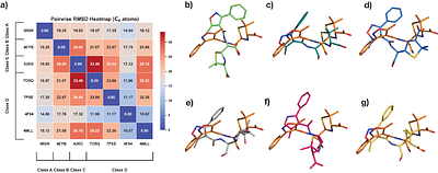 Binding mode of isoxazolyl penicillins to a Class-A beta-lactamase at ambient conditions